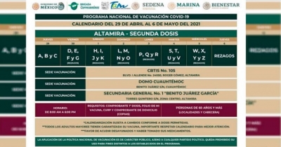 Por orden alfabético y solo en tres sedes aplicarán segunda dosis en Altamira