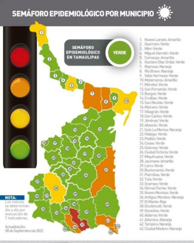 Tamaulipas pasa a verde en el semáforo epidemiológico: SST