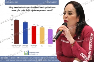 Sigue Carmen Lilia Canturosas arriba en las encuestas